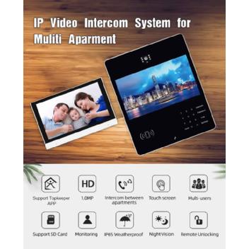 Video Portero 4G Image
